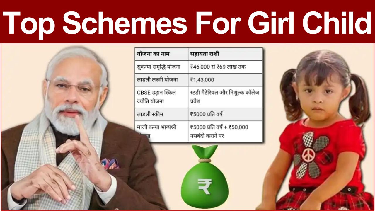 Top 5 Government Schemes For the Girl Child