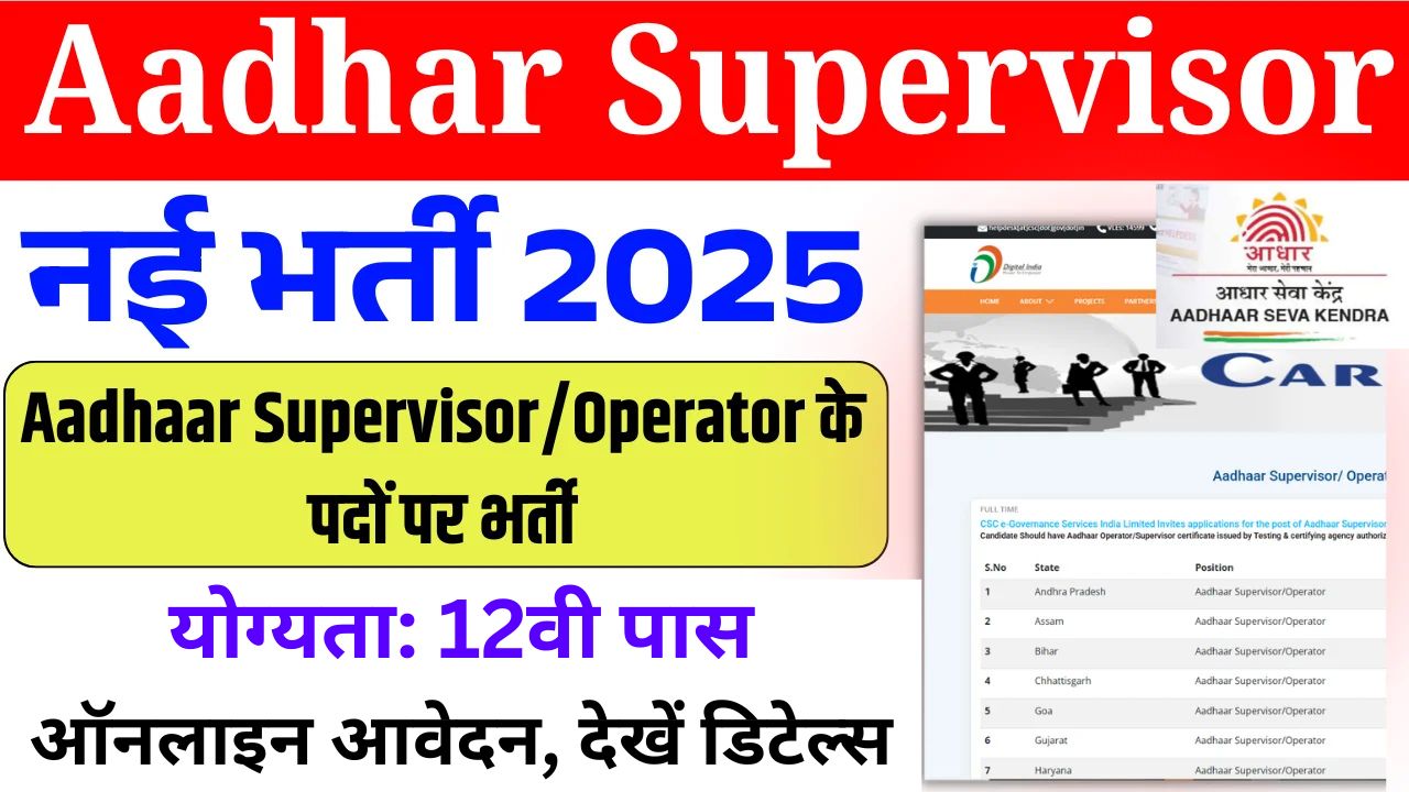 Aadhar Supervisor Recruitment 2025