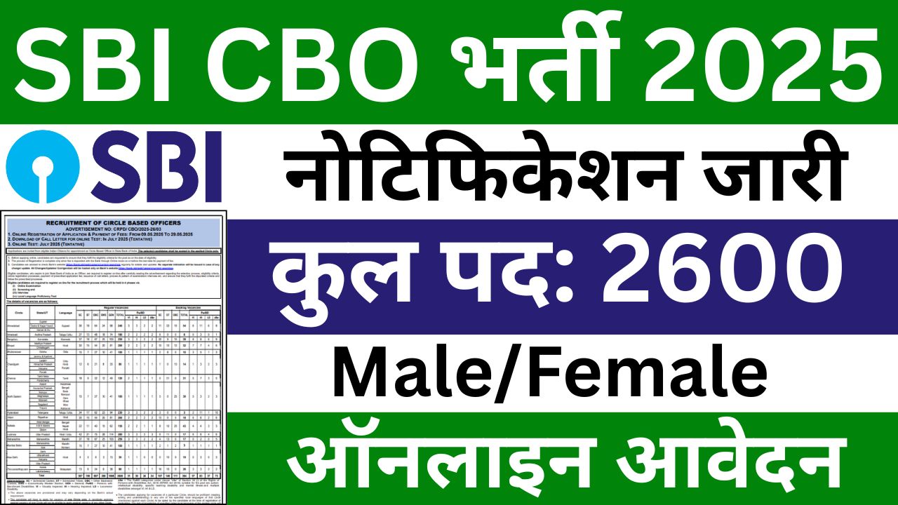 SBI CBO Recruitment