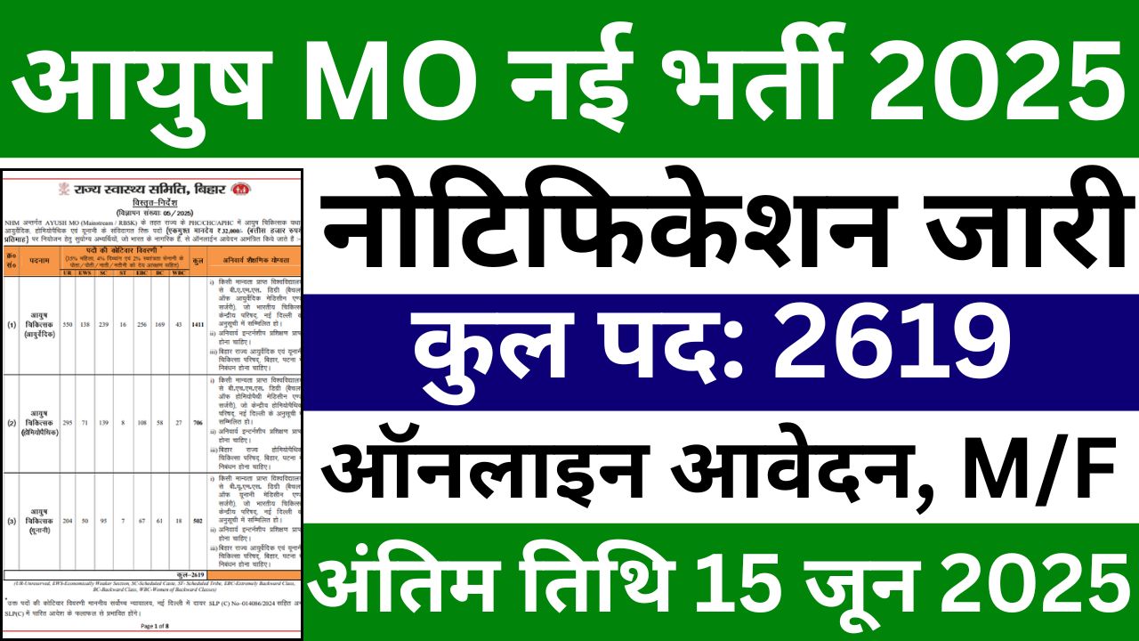 Ayush Doctor Recruitment 2025