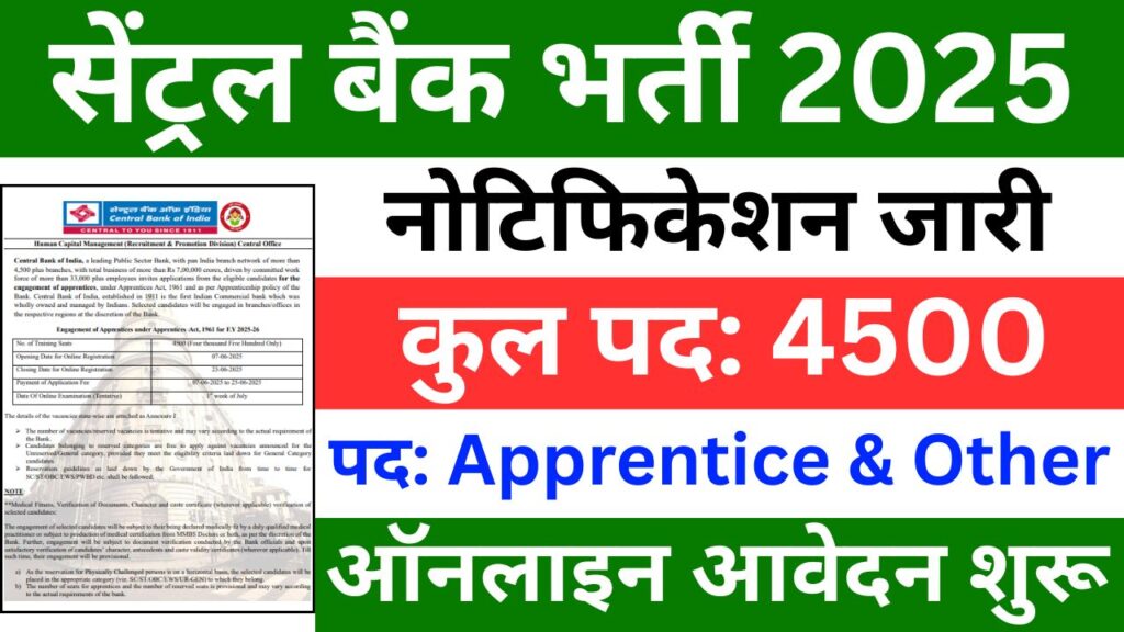 Central Bank New Vacancy 2025