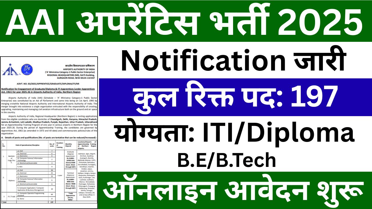 AAI Recruitment 2025