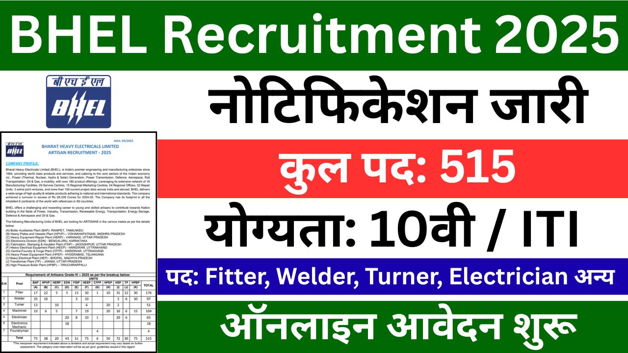 BHEL Recruitment 2025