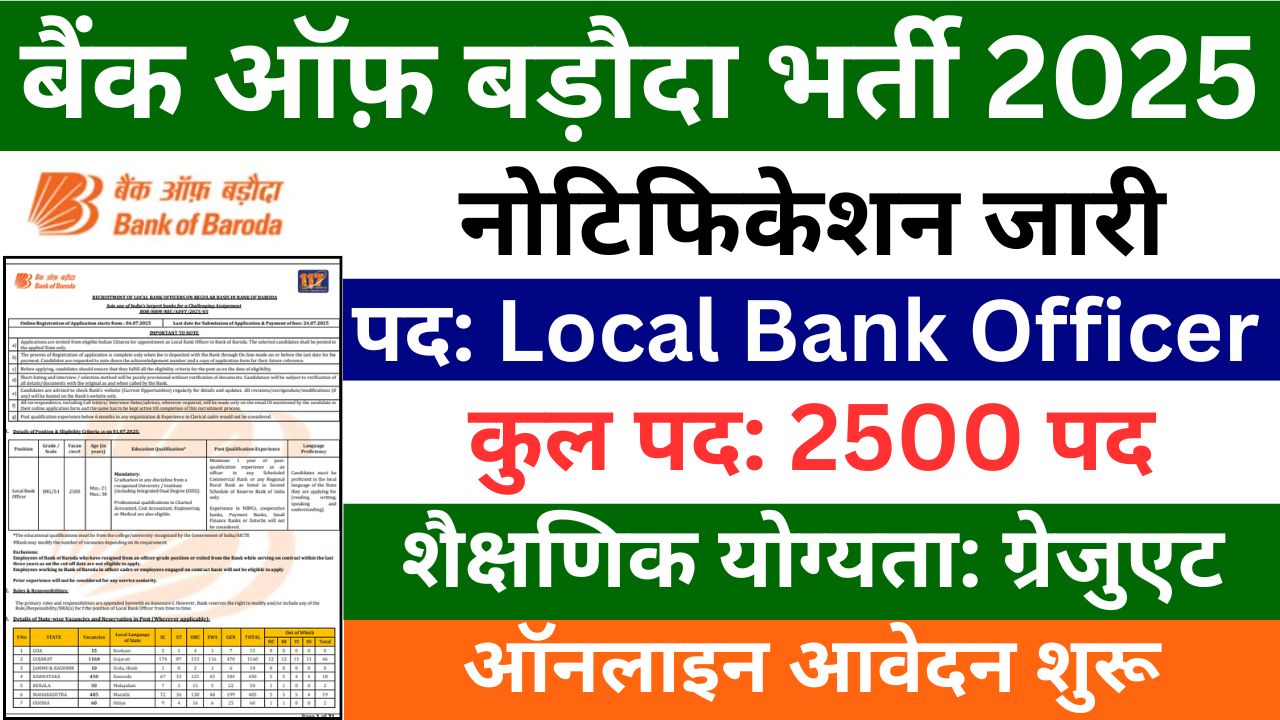 Bank of Baroda LBO Recruitment 2025