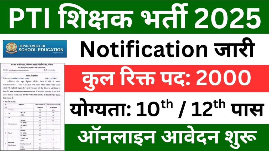 Education Recruitment Board Punjab Recruitment 2025