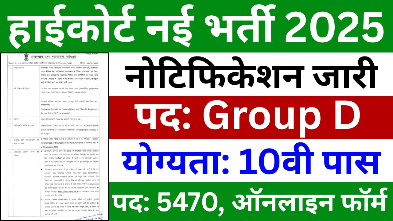 High Court Group D Recruitment 2025