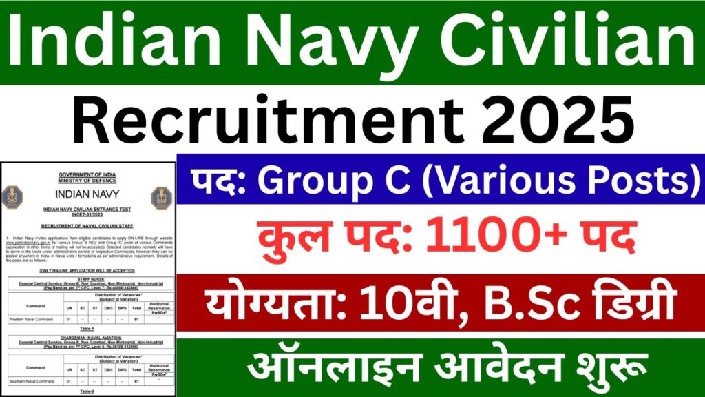 Indian Navy Civilian Group C Recruitment 2025