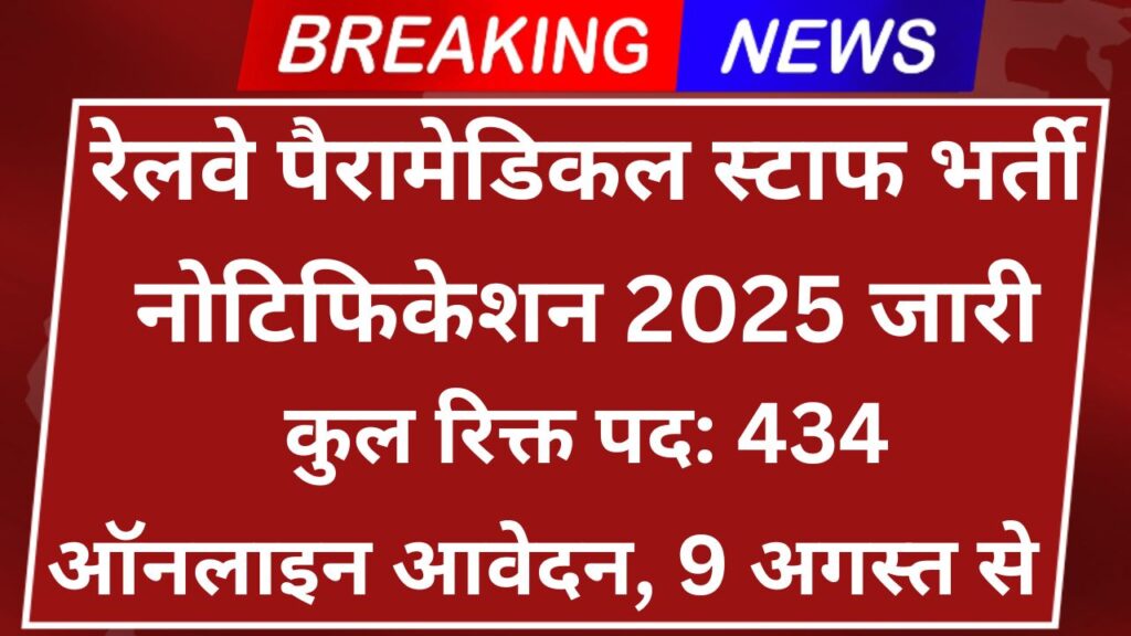 RRB Paramedical Staff Recruitment 2025