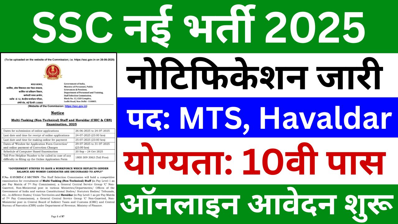 SSC MTS Recruitment 2025