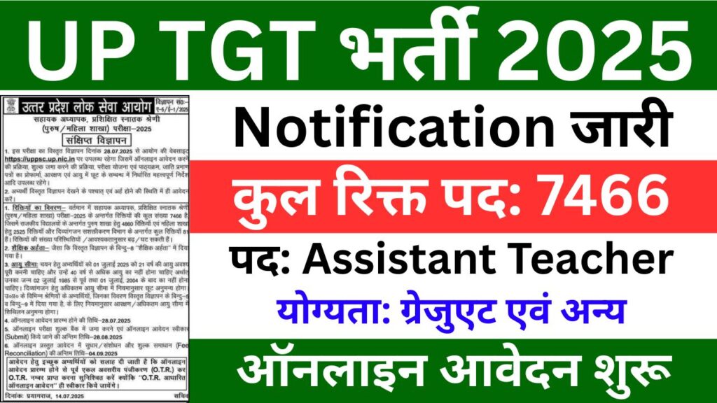 UP TGT Teacher Vacancy 2025