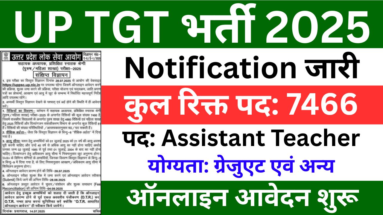 UP TGT Teacher Vacancy 2025