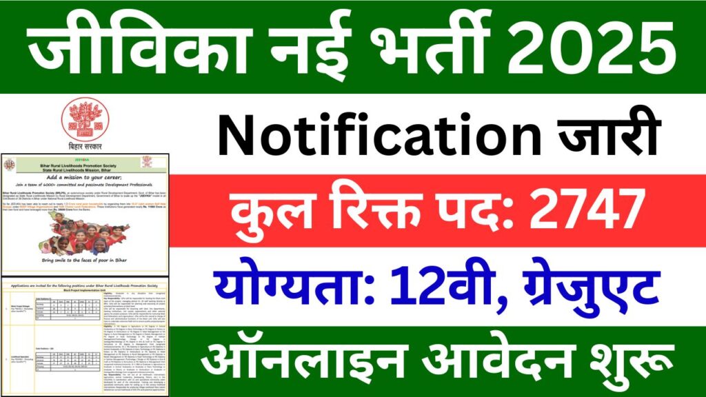 Bihar Jeevika Recruitment 2025
