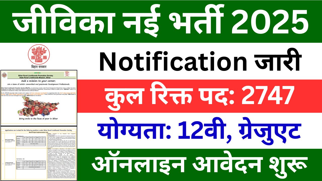 Bihar Jeevika Recruitment 2025