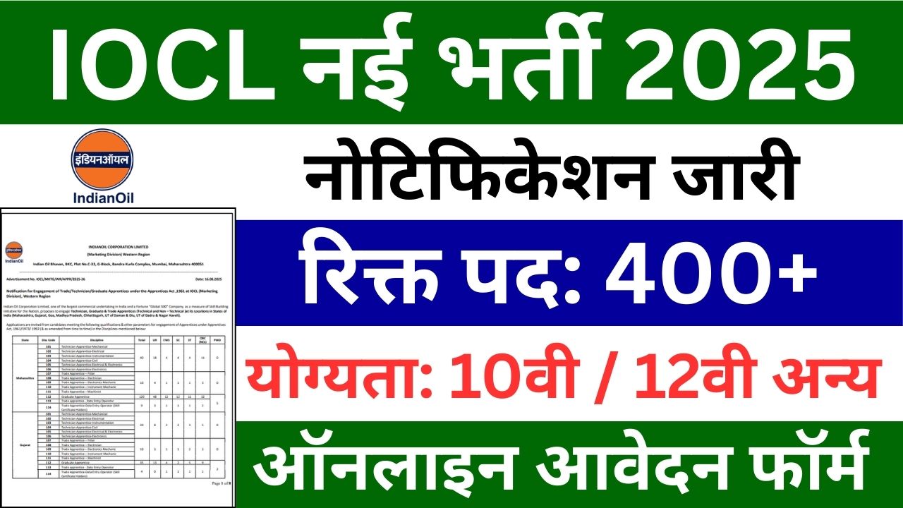 IOCL Apprentice Recruitment 2025