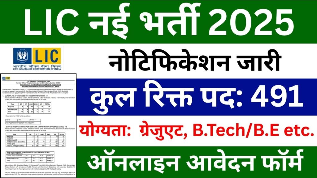LIC Recruitment 2025
