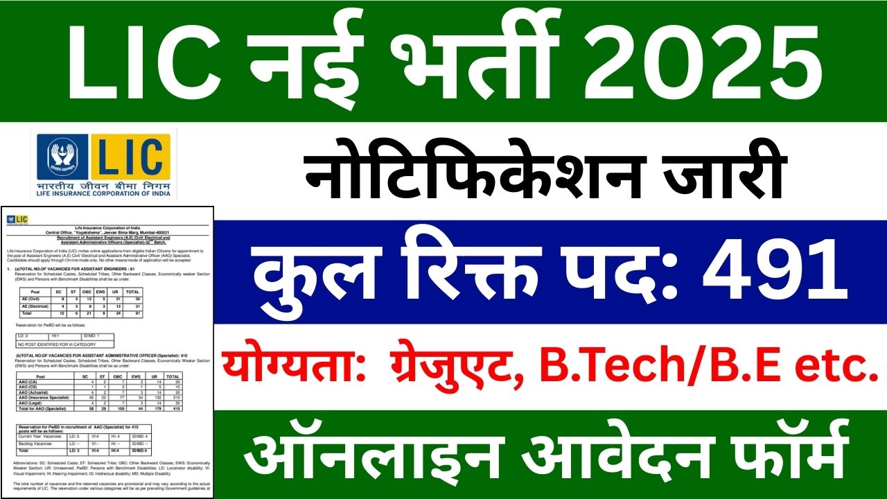 LIC Recruitment 2025