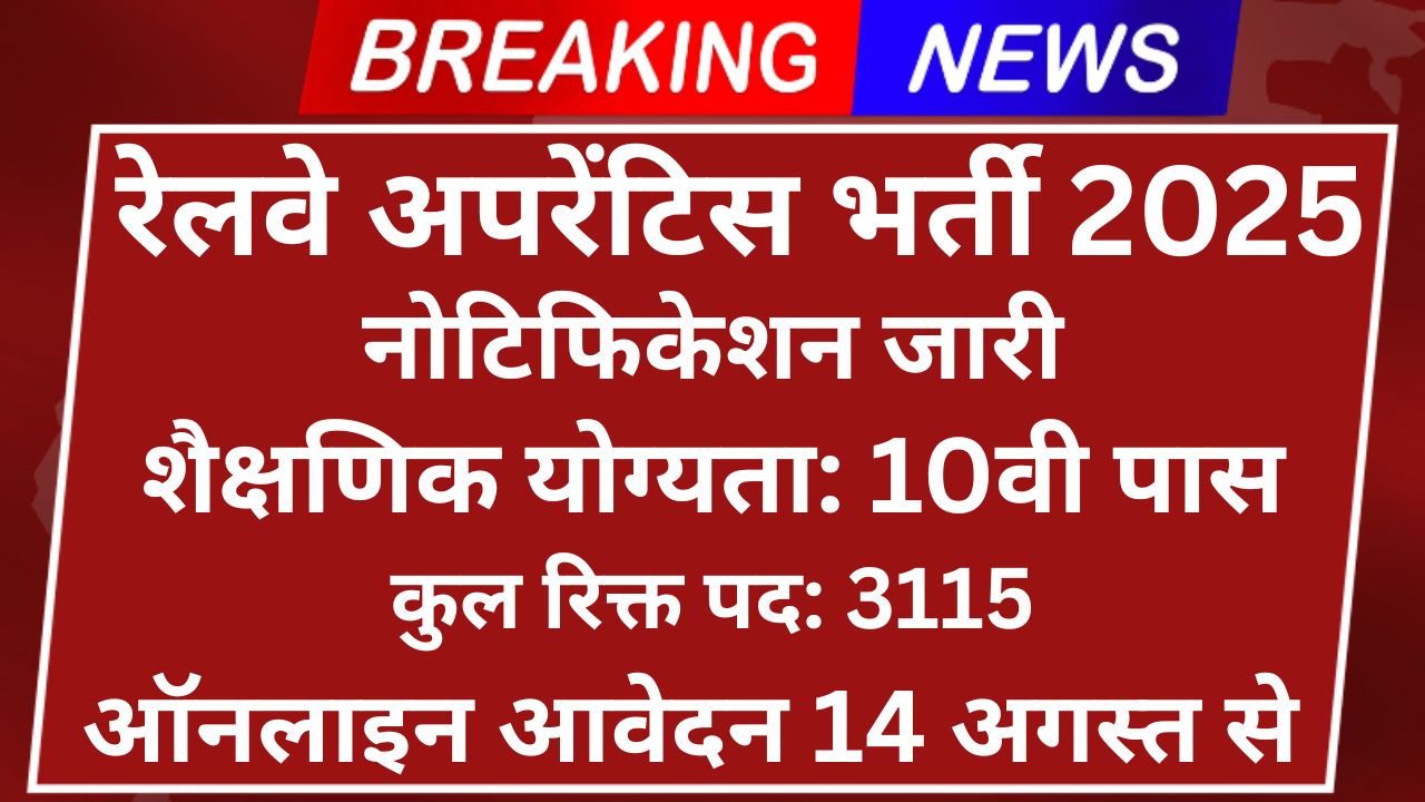 Railway ER Apprentice Recruitment 2025