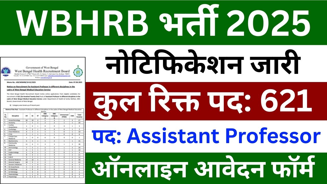 WBHRB Assistant Professor Recruitment 2025