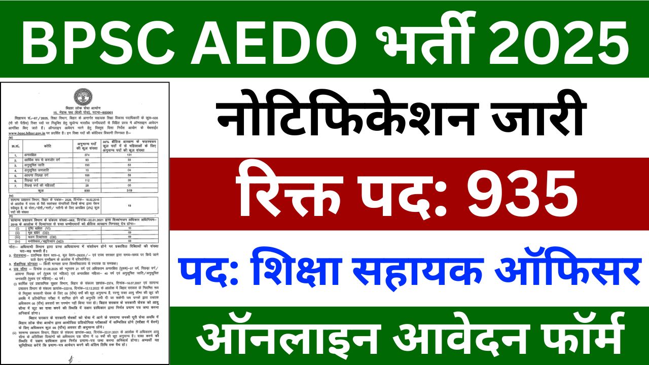 BPSC AEDO Recruitment 2025