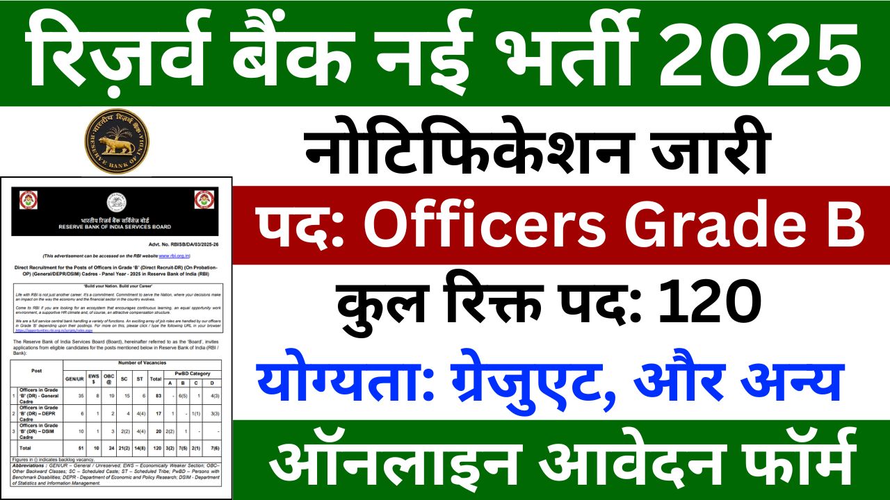 RBI Officers Grade B Recruitment
