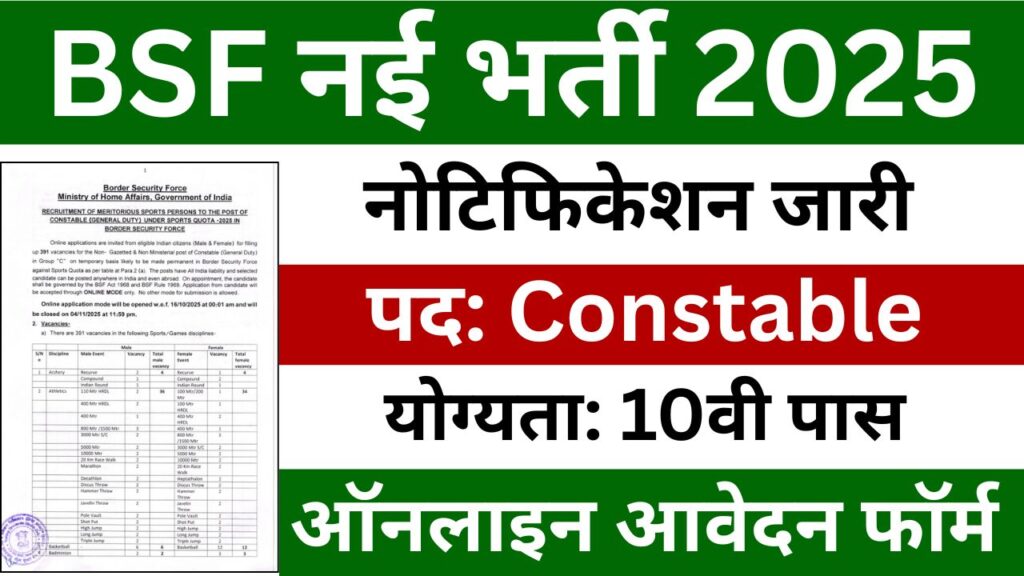 BSF Constable General Duty Recruitment 2025
