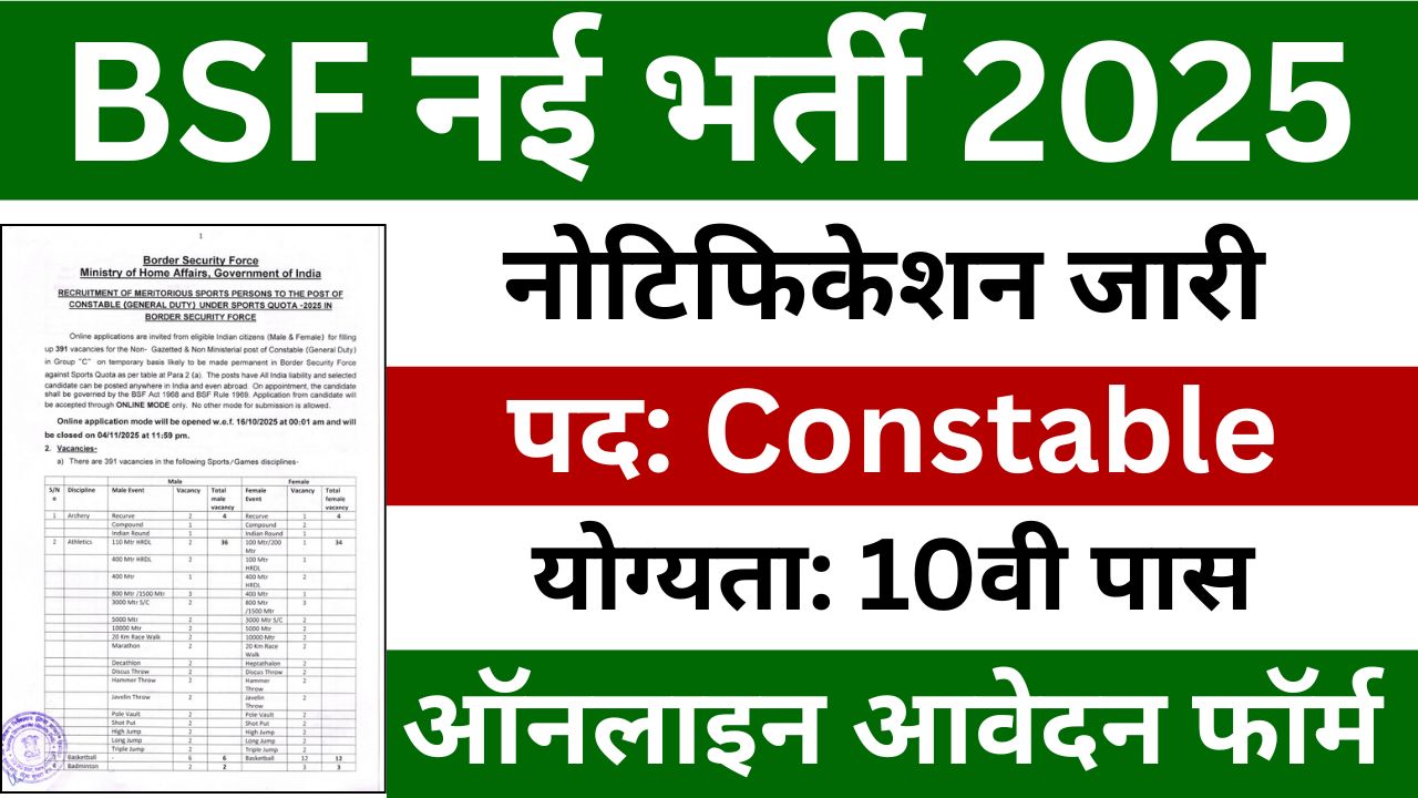 BSF Constable General Duty Recruitment 2025