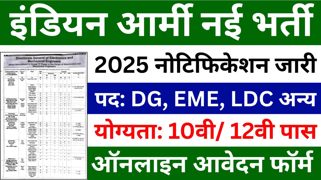 Indian Army DG EME Recruitment 2025